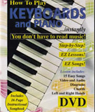 howtoplaykeyboards