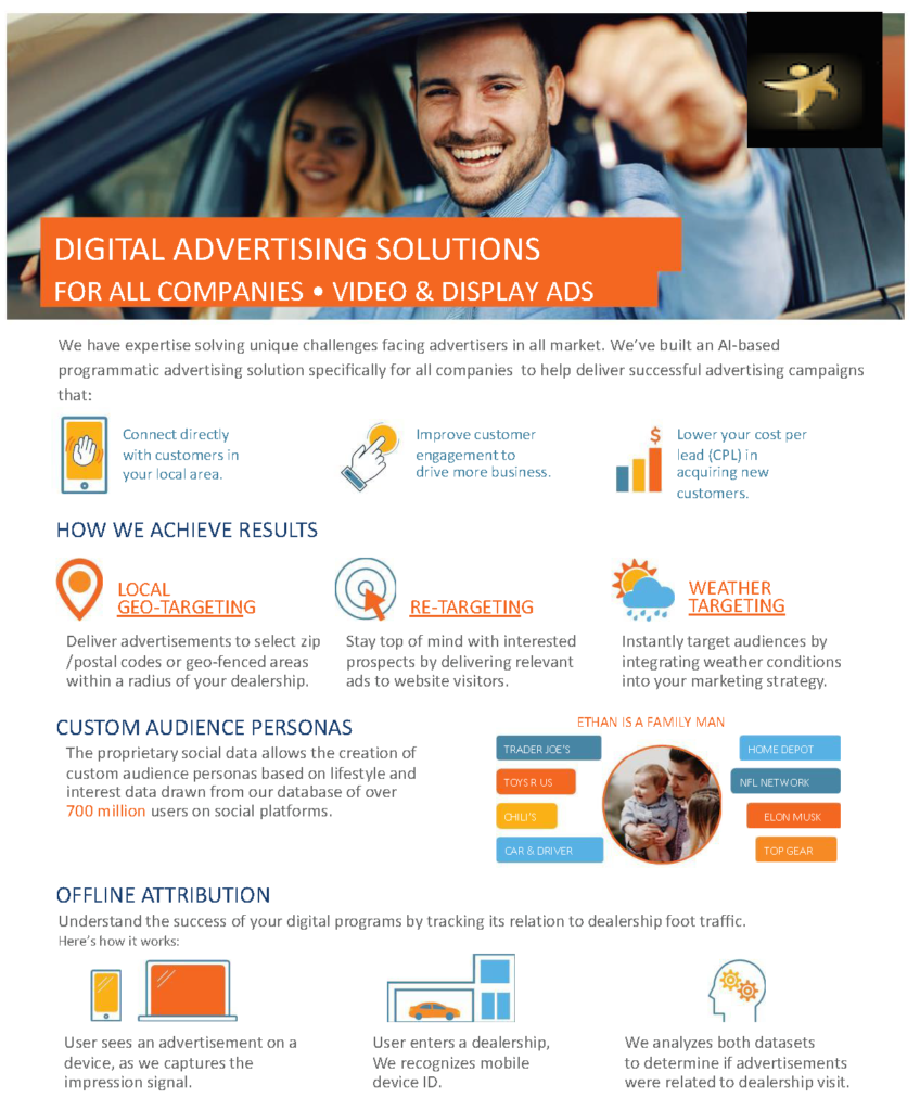 WMM-advertisingsolutions-copy-2 - White Eagle Promotions